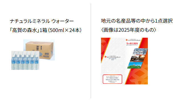 十六フィナンシャルグループ（7380）の株主優待