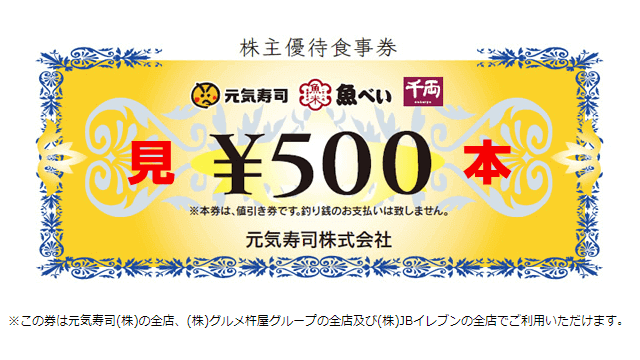 元気寿司 株主優待 15000円分