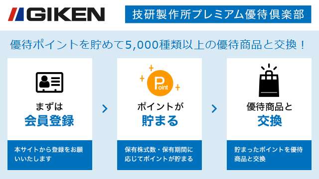 技研製作所(6289)の株主優待