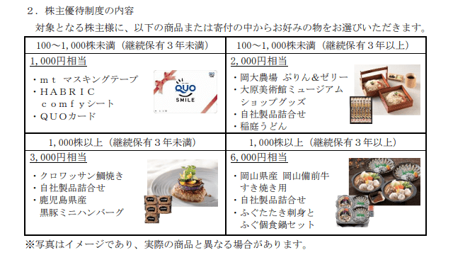 萩原工業（7856）の株主優待