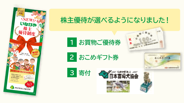 いなげや（8182）の株主優待】クロス取引での取得方法とコスト