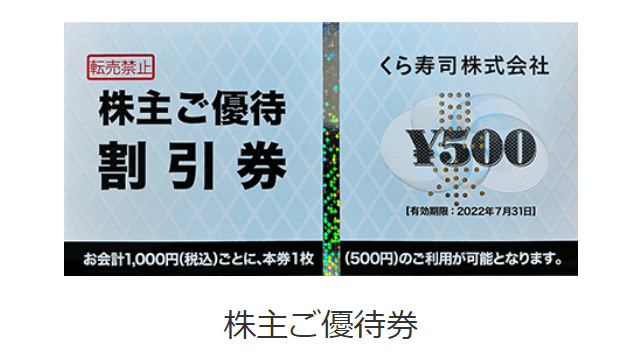 くら寿司（2695）の株主優待】クロス取引での取得方法とコスト ...