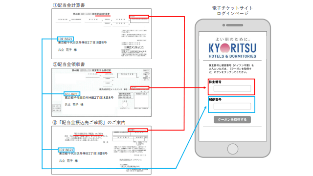 共立メンテナンス（9616）の株主優待