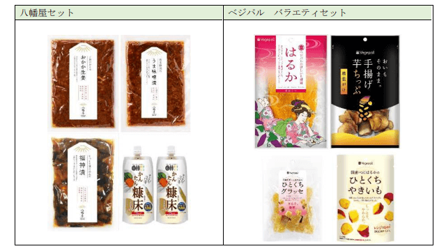 ピックルスホールディングス(2935)の株主優待