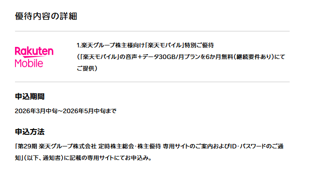 楽天グループ(4755)の株主優待