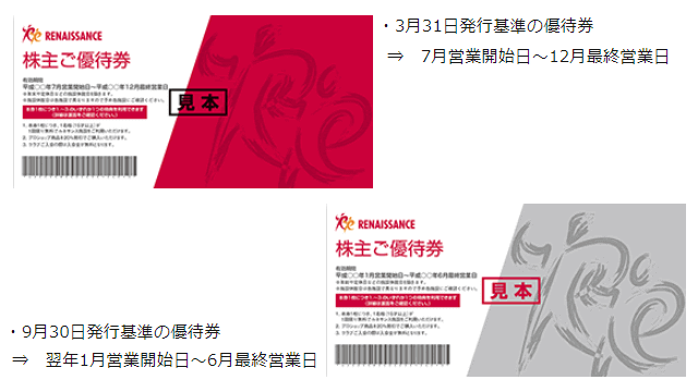 ルネサンス（2378）の株主優待】クロス取引での取得方法とコスト ...