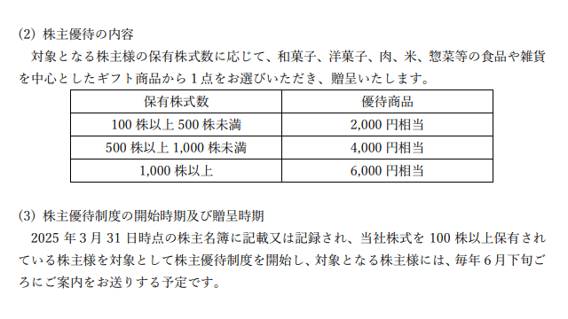 リョーサン菱洋ホールディングスの株主優待