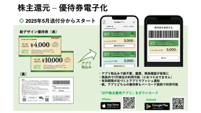 ＳＦＰホールディングス（3198）の株主優待