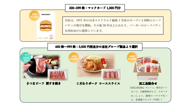 スターゼン（8043）の株主優待