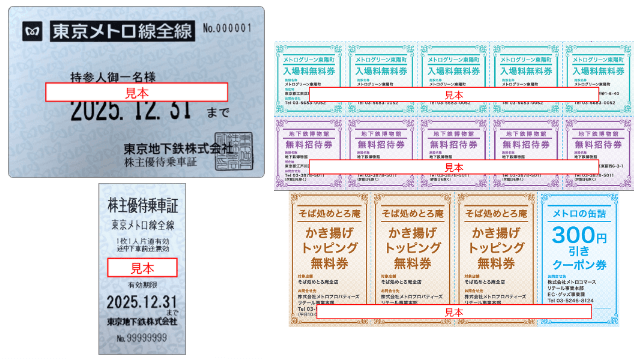 東京地下鉄（9023）の株主優待