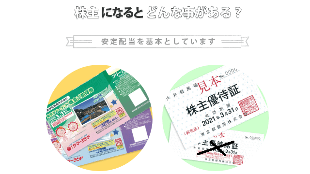 東京都競馬（9672）の株主優待】クロス取引での取得方法とコストシミュレーション | ルーティン株主優待