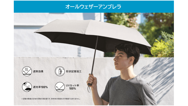トランザクション(7818)の株主優待(2026年8月末日基準日)