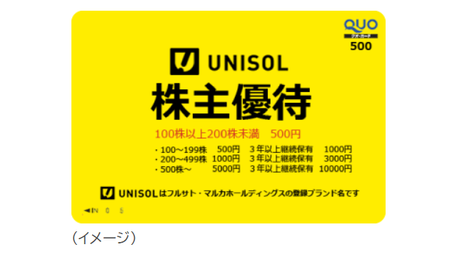 フルサト・マルカホールディングス(7128)の株主優待