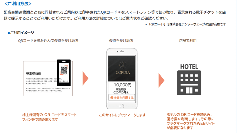 ワキタ（8125）の株主優待