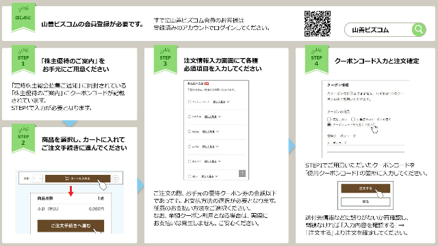 山善（8051）の株主優待
