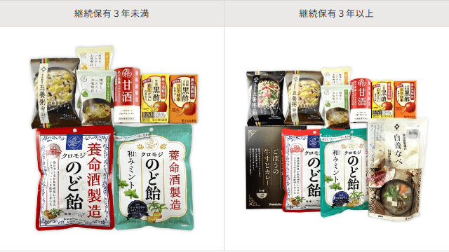 養命酒製造（2540）の株主優待
